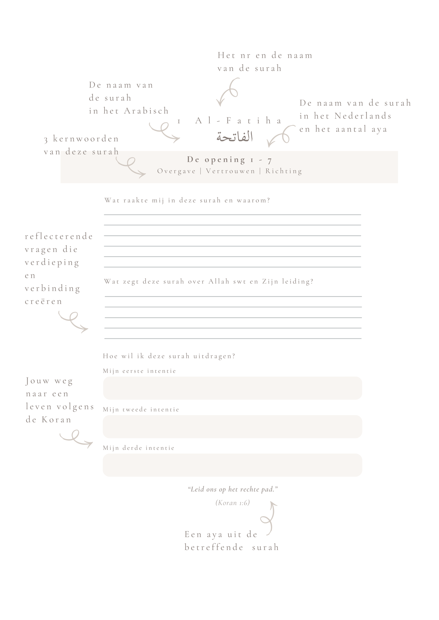 Koranjournal Hardcover